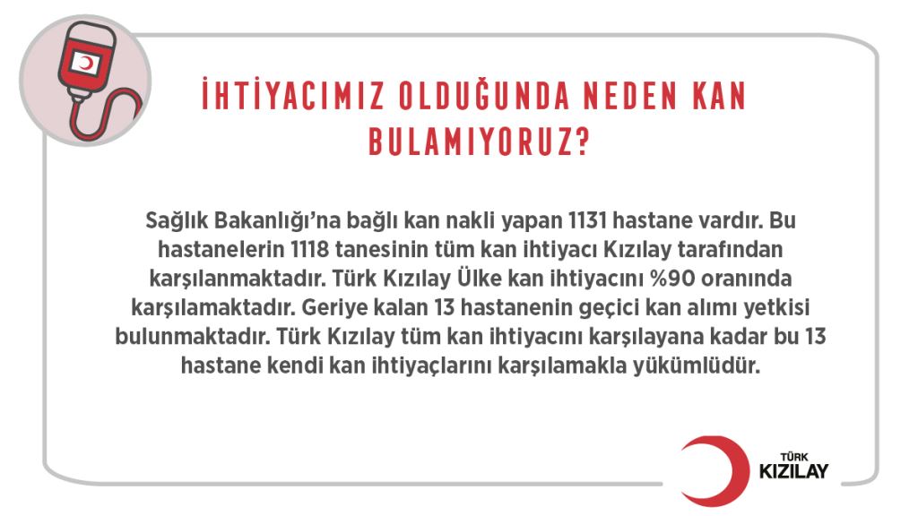 Kan Hizmetleri Sikca Sorulan Sorular